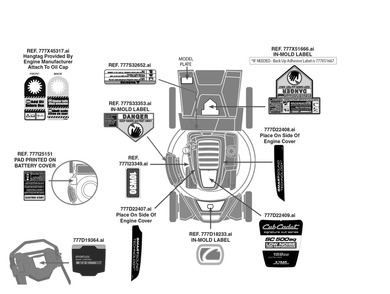 Label Map Diagram and Parts List for SC500EQ (12ACP2J6710)(2020) Cub Cadet Lawn Mower